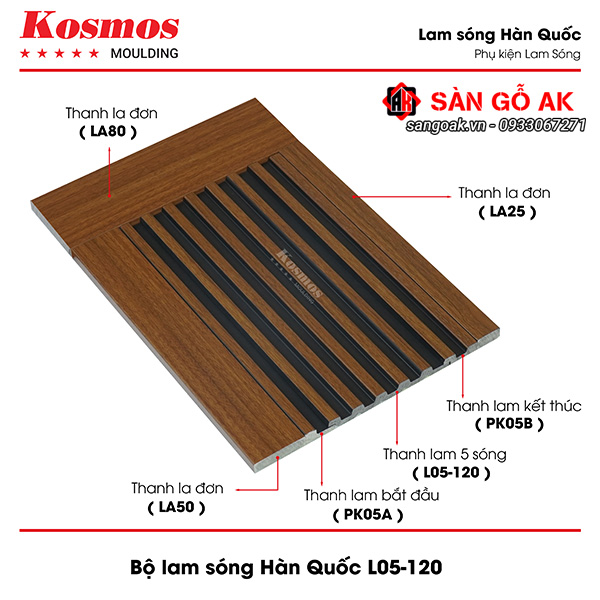 Tấm ốp lam 5 sóng PS Hàn Quốc L05-123