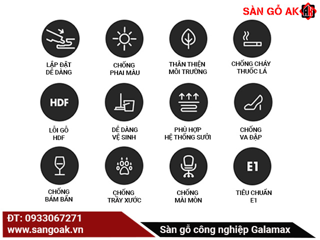 Ưu điểm của sàn gỗ công nghiệp Galamax