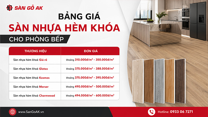 Bảng giá sàn nhựa hèm lát sàn phòng bếp tại TPHCM