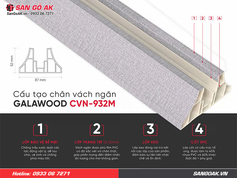 Cấu tạo chân vách ngăn Galawood CVN-932M