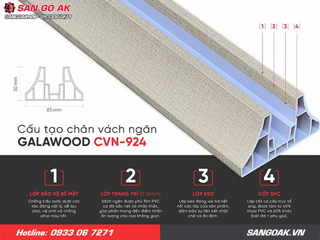 Cấu tạo của chân vách ngăn nhựa Galawood CVN-924