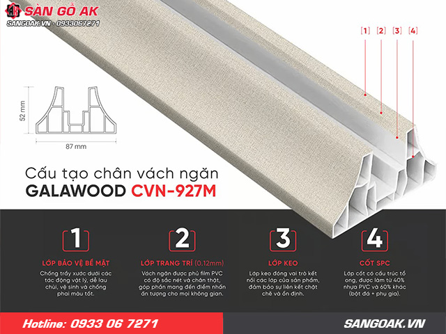 Cấu tạo của chân vách ngăn nhựa Galawood CVN-927M