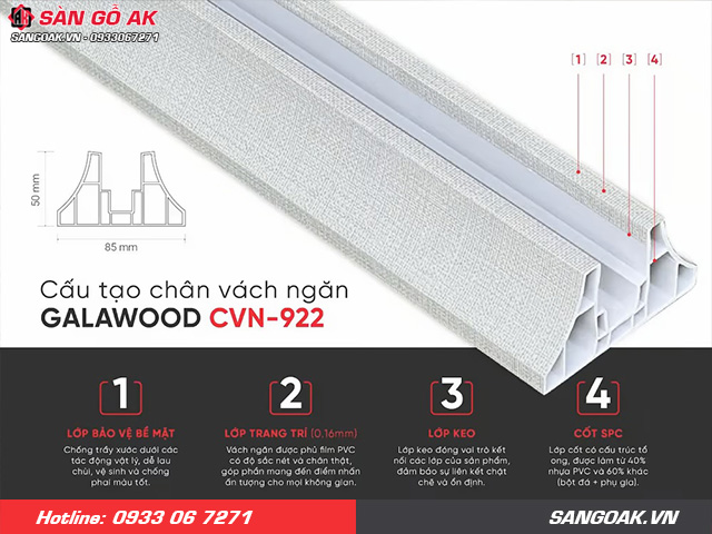 Cấu tạo của chân vách ngăn nhựa Galawood CVN-922