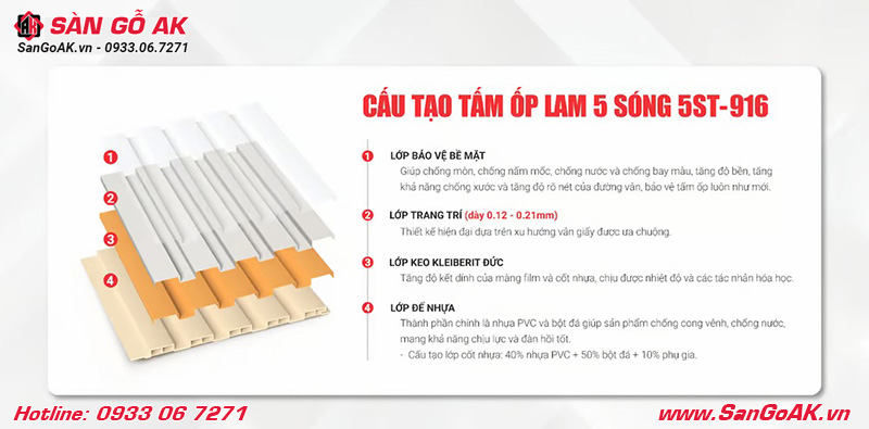 Cấu tạo bền bỉ của lam sóng Kosmos 5ST-916