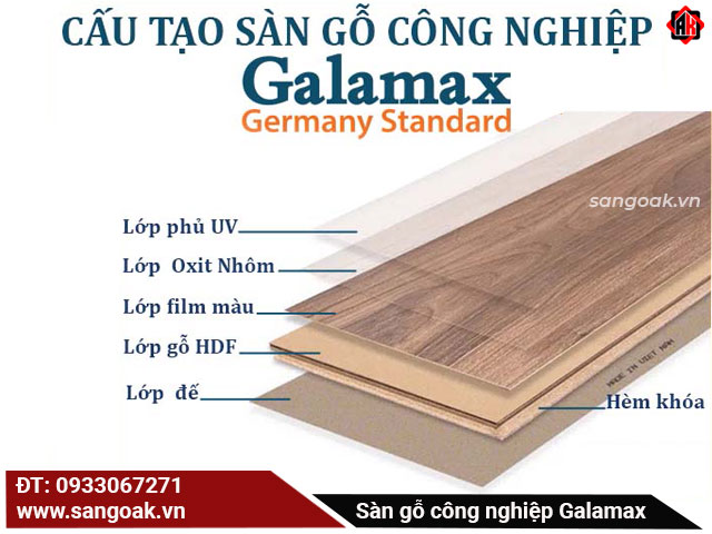 Cấu tạo của sàn gỗ công nghiệp Galamax