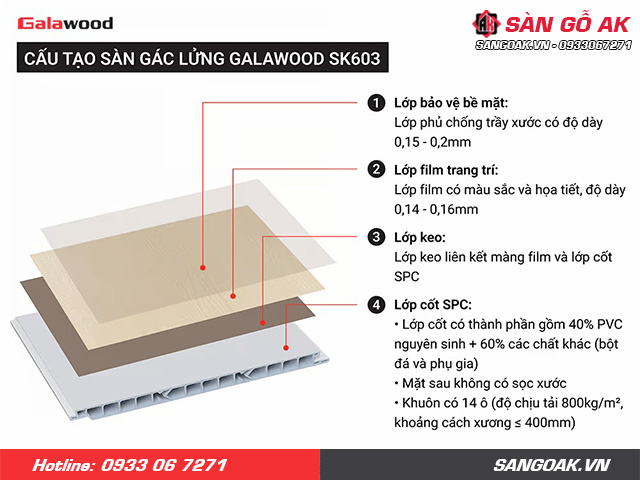 Cấu tạo của sàn chịu lực Galawood SK603 vân gỗ sồi vàng nhạt