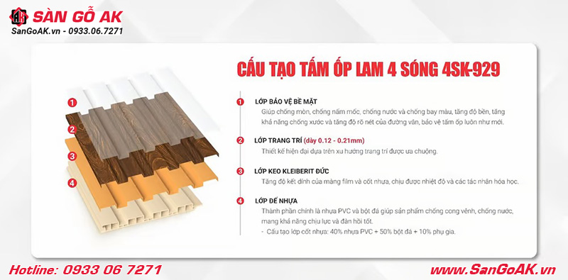 Cấu tạo ưu việt của lam sóng Kosmos 4SK-929