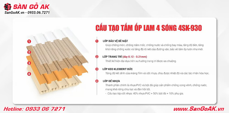 Cấu tạo ưu việt của lam sóng Kosmos 4SK-930