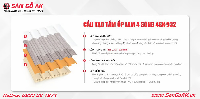 Cấu tạo ưu việt của lam sóng Kosmos 4SK-932
