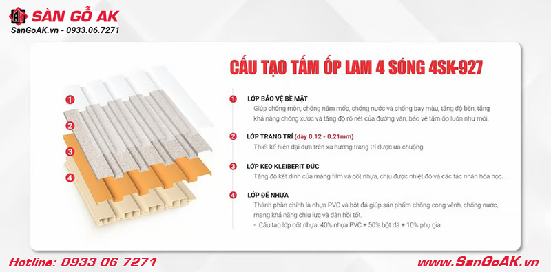 Cấu tạo ưu việt của lam sóng Kosmos 4SK-927