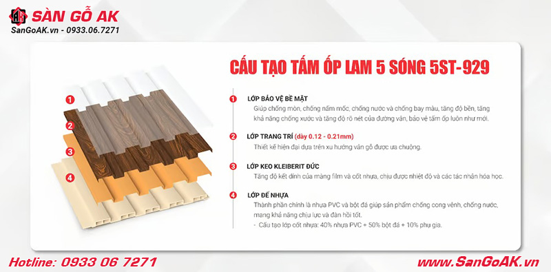 Cấu tạo bền bỉ của lam sóng Kosmos 5ST-928