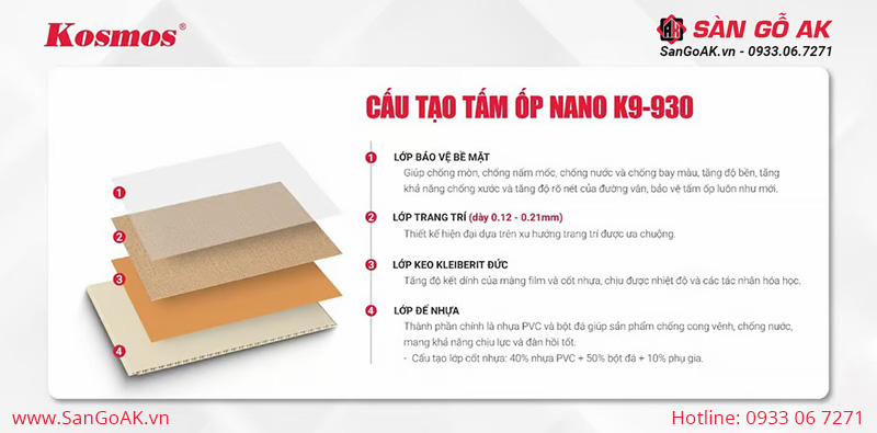 Cấu tạo tấm ốp nhựa Nano K9-930 vân vải vàng nhạt