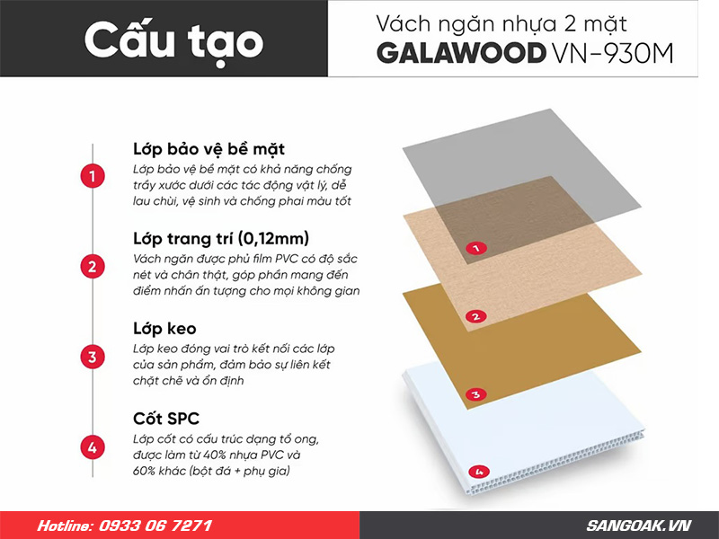 Cấu tạo tấm vách ngăn vân vải vàng nhạt VN-930M