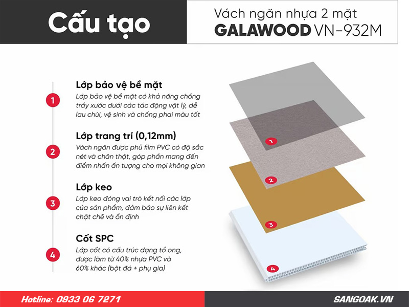 Cấu tạo tấm vách ngăn vân vải xám VN-932M