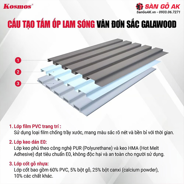 Cấu tạo đa lớp của lam sóng than tre đơn sắc Galawood 