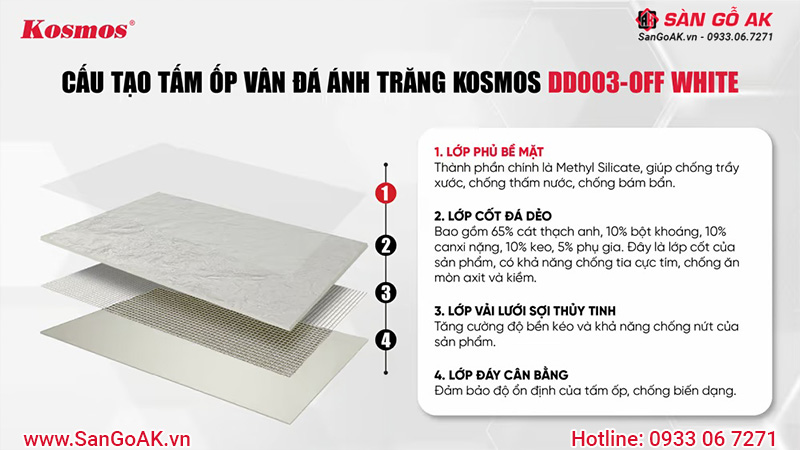Cấu tạo của tấm ốp đá dẻo DD003- OFF WHITE