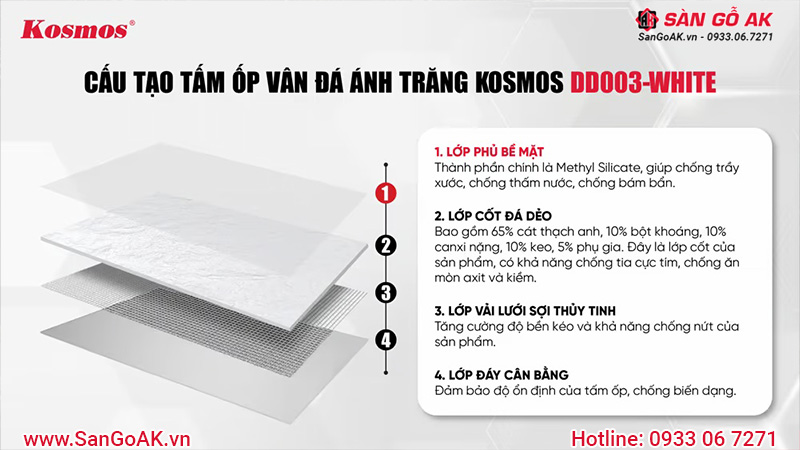 Cấu tạo của tấm ốp đá dẻo DD003- WHITE