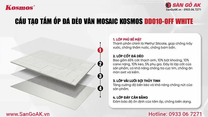 Cấu tạo của tấm ốp đá dẻo DD010- OFF WHITE