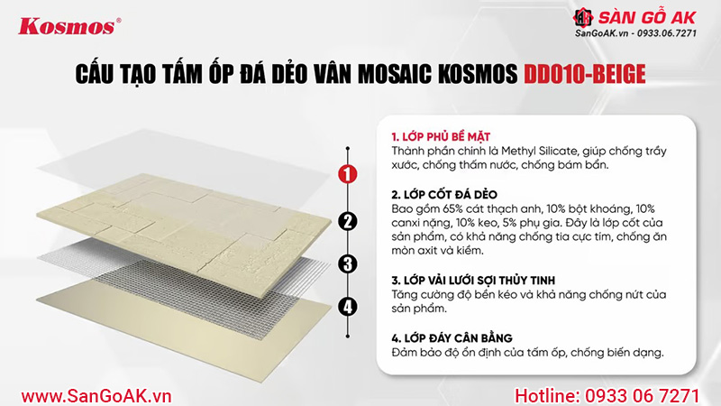 Cấu tạo của tấm đá dẻo DD010-BEIGE