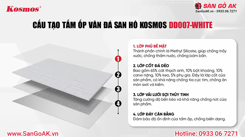 Cấu tạo của tấm đá dẻo DD007-WHITE