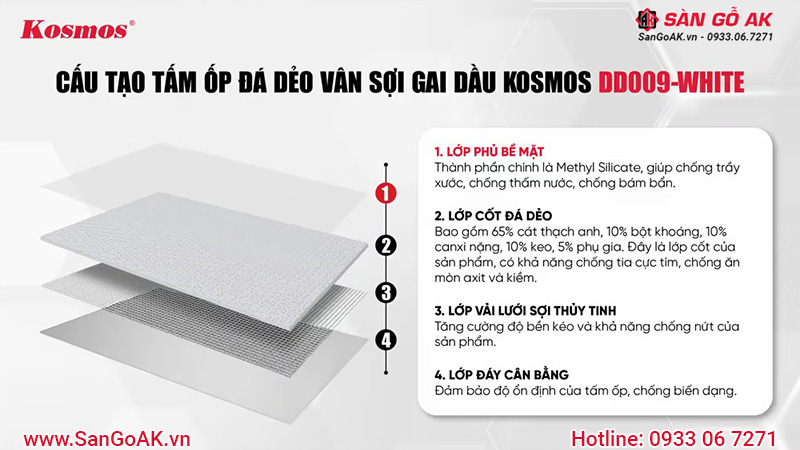 Cấu tạo của tấm đá dẻo DD009-WHITE