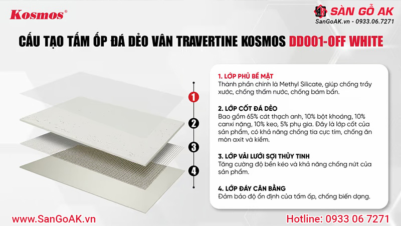 Cấu tạo của tấm đá dẻo DD001-OFF WHITE 