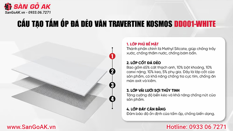 Cấu tạo của tấm đá dẻo DD001-WHITE
