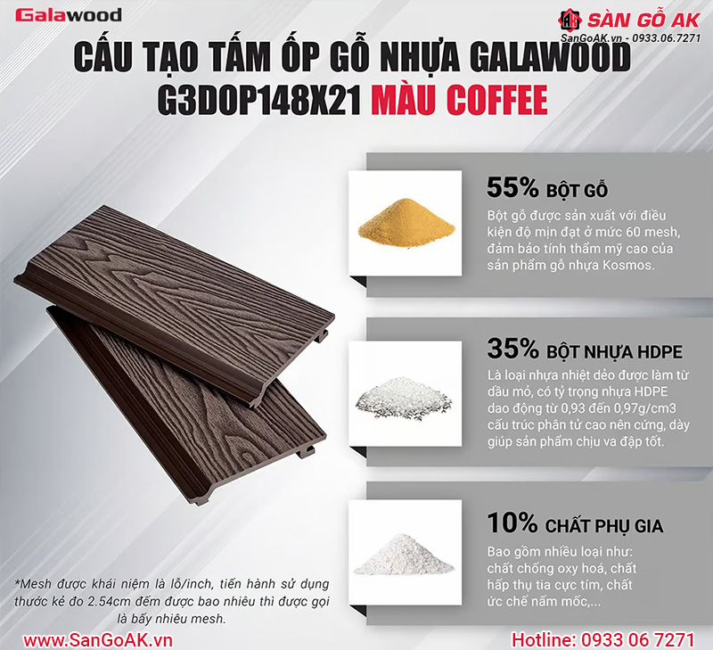 Cấu tạo tấm ốp gỗ nhựa Galawood G3DOP148X21 Coffee