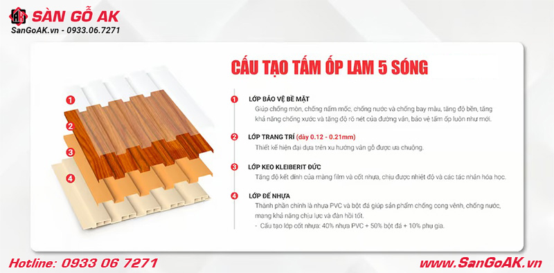 Cấu tạo 4 lớp chắc chắn, bền bỉ vượt thời gian của lam 5 sóng