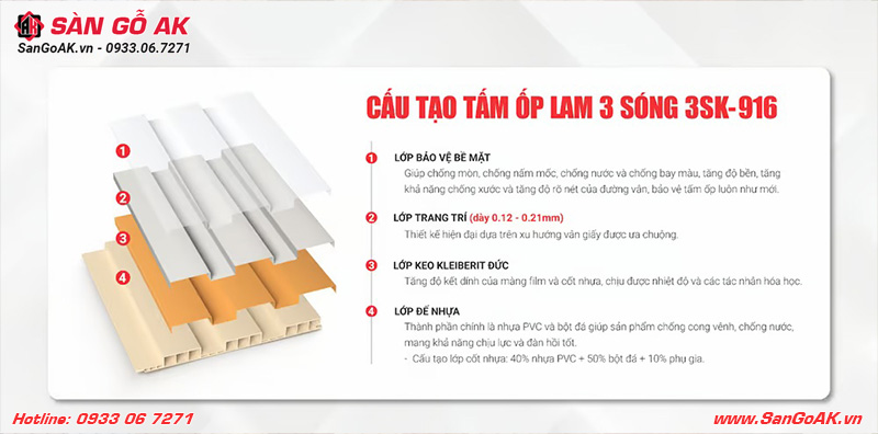 Cấu tạo bền bỉ của lam sóng Kosmos 3SK-916