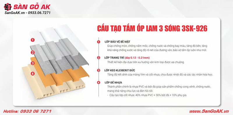 Cấu tạo cao cấp của tấm ốp lam sóng Kosmos 3SK-926