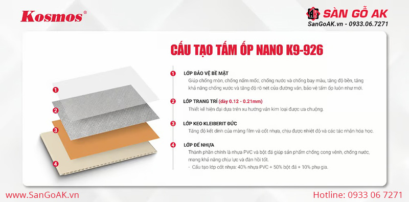  Cấu tạo tấm ốp nhựa Nano K9-926 vân kim loại xước xám bạc