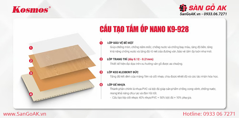 Cấu tạo tấm ốp nhựa Nano K9-928 vân gỗ vàng đậm
