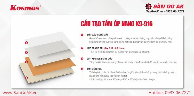 Cấu tạo tấm ốp nhựa Nano K9-916 trắng vân giấy