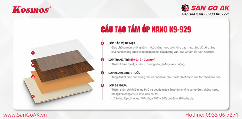Cấu tạo tấm ốp nhựa Nano K9-929 vân gỗ nâu