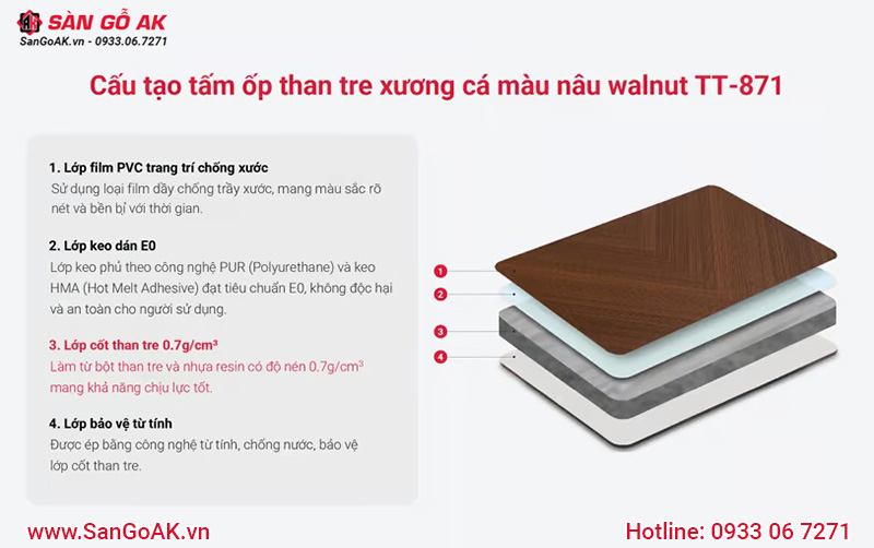 Cấu tạo tấm ốp than tre xương cá màu nâu walnut TT-871