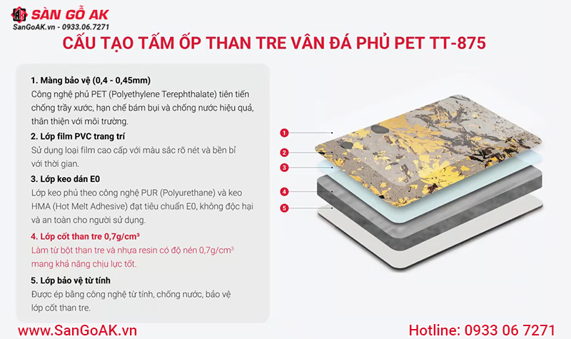 Cấu tạo tấm ốp than tre vân đá thạch anh ánh vàng TT-875 Kosmos