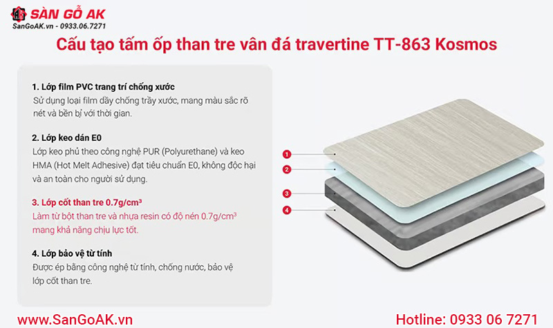 Cấu tạo tấm ốp than tre vân đá travertine TT-863 Kosmos