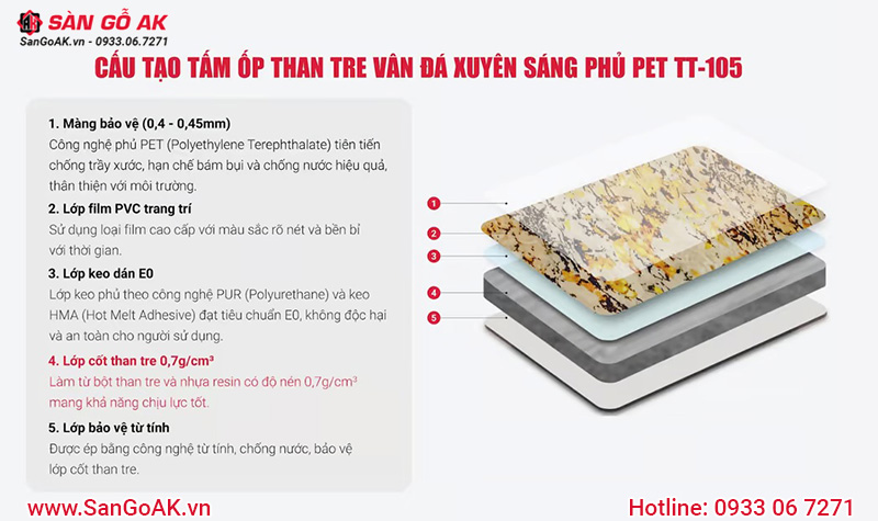 Cấu tạo tấm ốp than tre vân đá xuyên sáng Kosmos TT-105