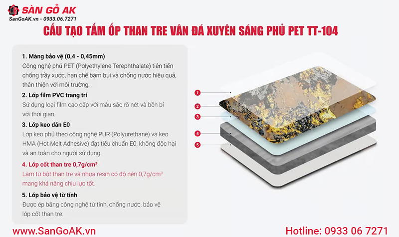 Cấu tạo tấm ốp than tre vân đá xuyên sáng Kosmos TT-104