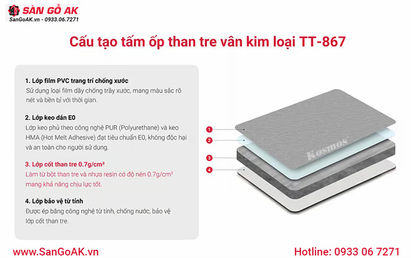 Cấu tạo của tấm ốp than tre vân kim loại TT-867