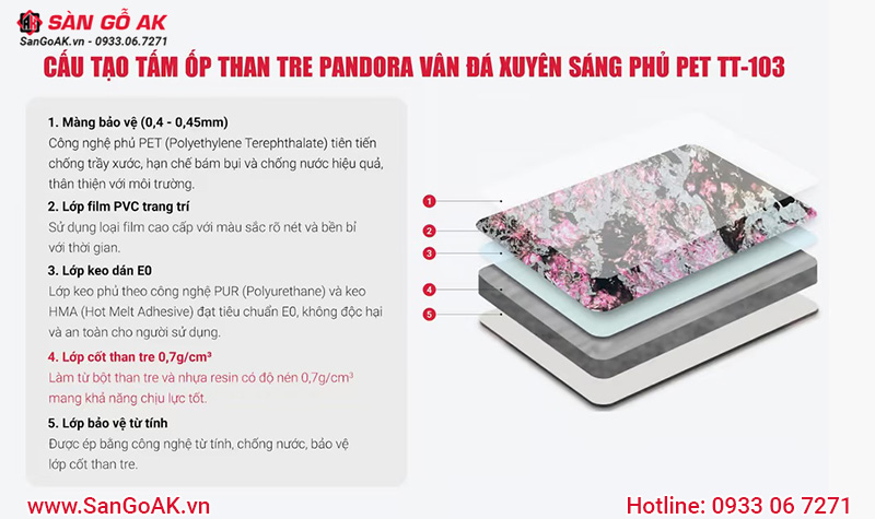 Cấu tạo tấm than tre Pandora vân đá xuyên sáng TT-103