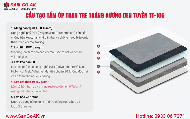 Cấu tạo tấm ốp tường/ốp trần than tre tráng gương Kosmos TT-106