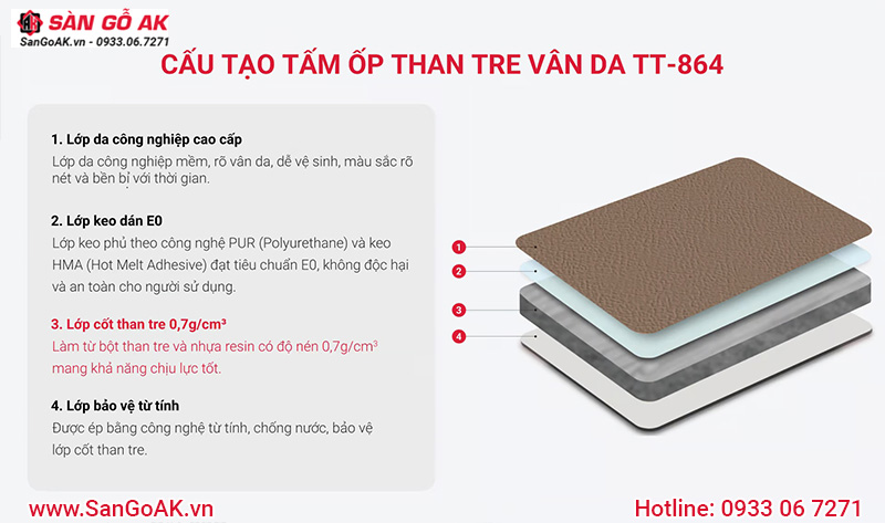 Cấu tạo tấm ốp than tre vân da TT-864