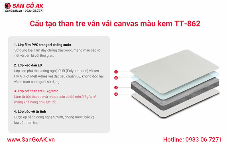 Cấu tạo tấm ốp than tre vân vải canvas màu kem TT-862