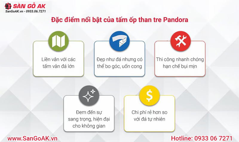 Ưu điểm tấm ốp than tre Pandora vân đá phủ PET Kosmos