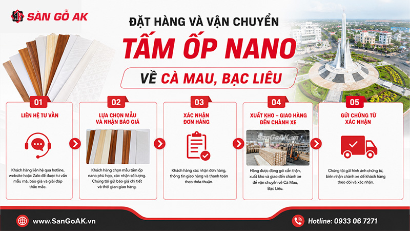 Đặt hàng và vận chuyển tấm Nano về Cà Mau, Bạc Liêu