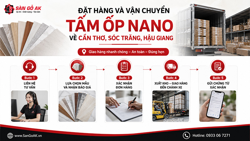 Quy trình đặt hàng và vận chuyển tấm ốp Nano về Cần Thơ, Sóc Trăng, Hậu Giang
