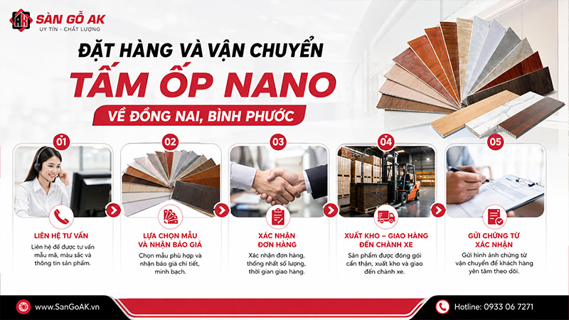 Quy trình đặt hàng và vận chuyển tấm ốp Nano về Đồng Nai, Bình Phước
