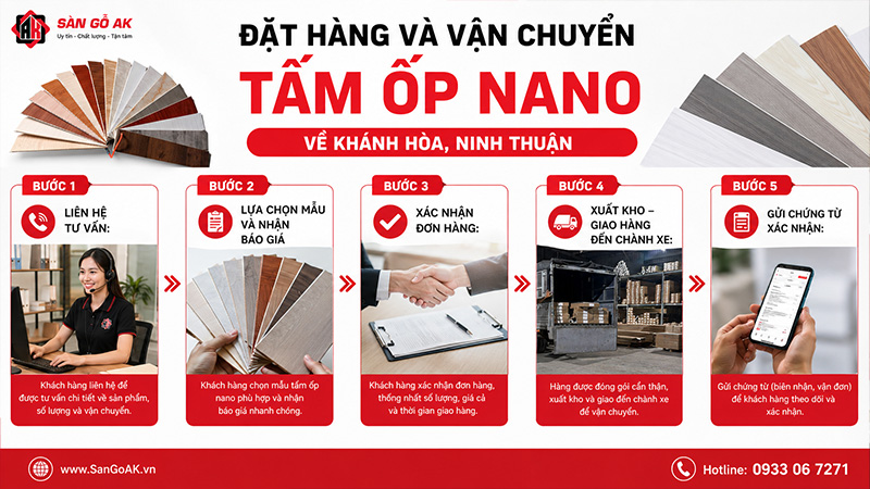 Quy trình đặt hàng và vận chuyển tấm ốp Nano về Khánh Hòa, Ninh Thuận